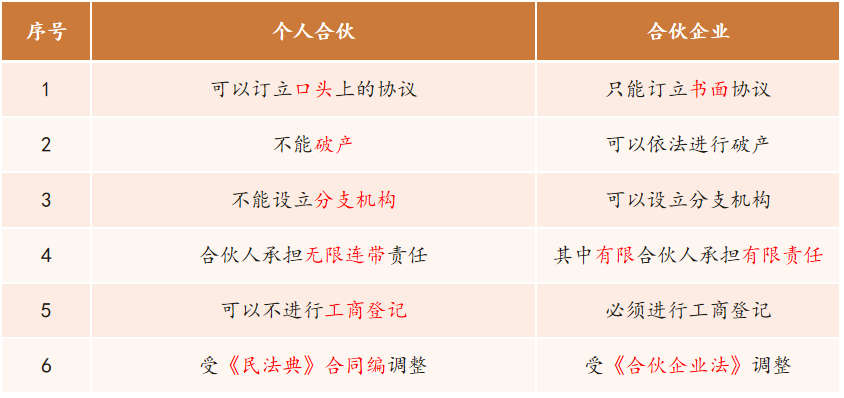 1652059632239209.png 微信图片_20220509092657.png