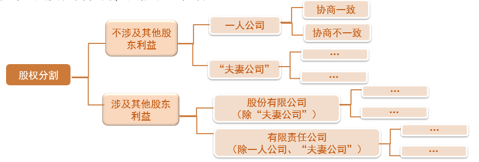 1653061570520073.png 微信图片_20220520234558.png