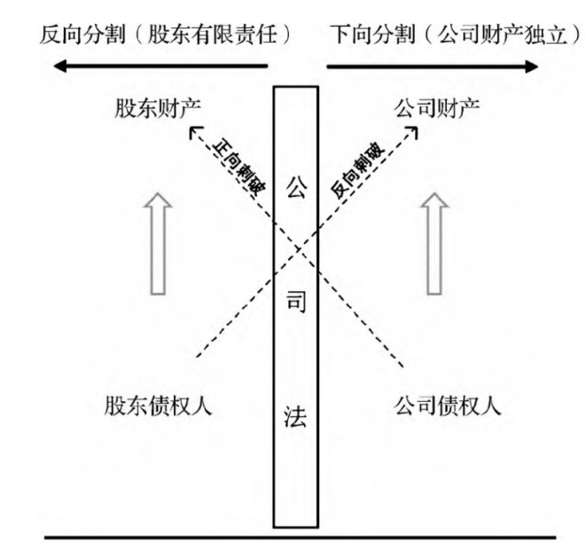 1654842043449157.png 微信图片_20220610142006.png