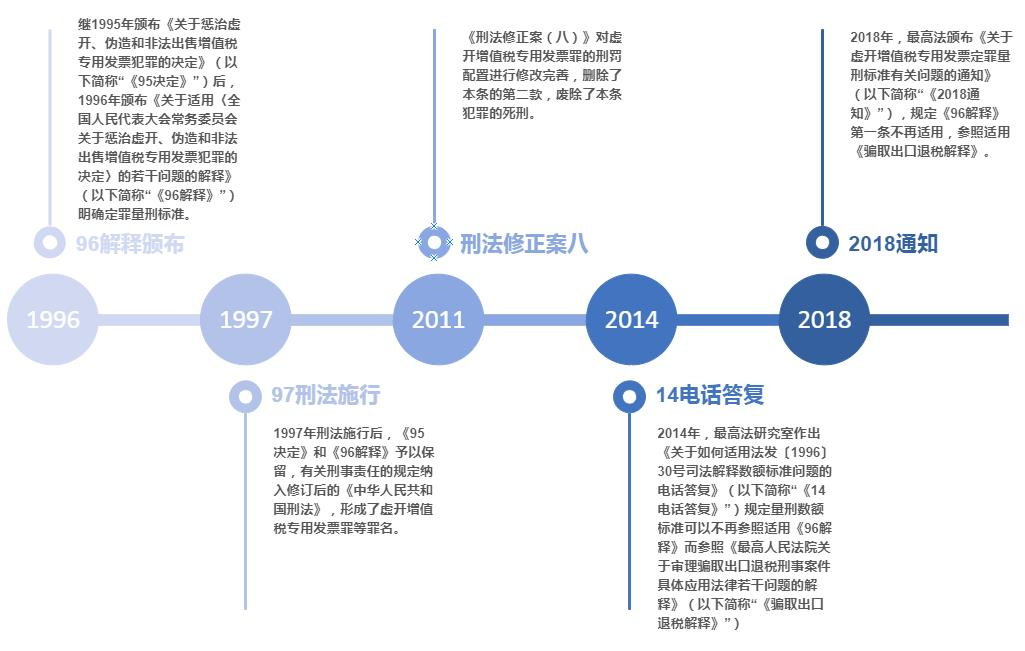 1672881050170606.png 微信图片_20230105091037.png