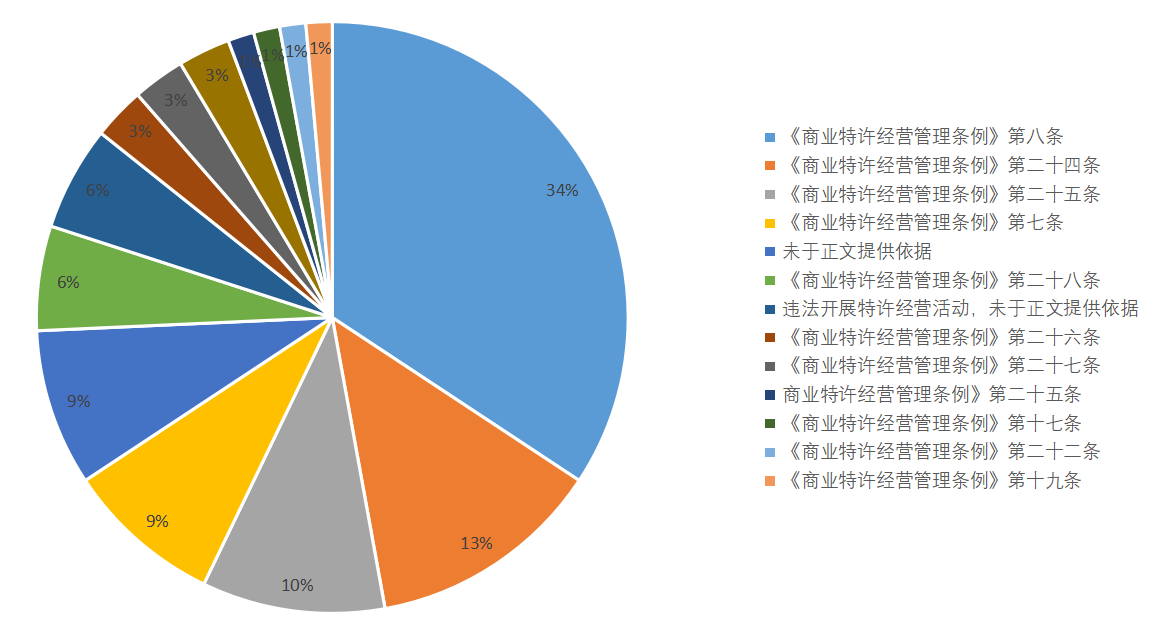 1712236894737064.png 微信图片_20240404212123.png