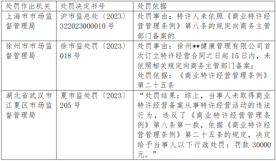 1712236917595669.png 微信图片_20240404212143.png